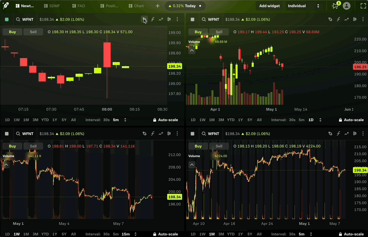 Legend draw syncing gif