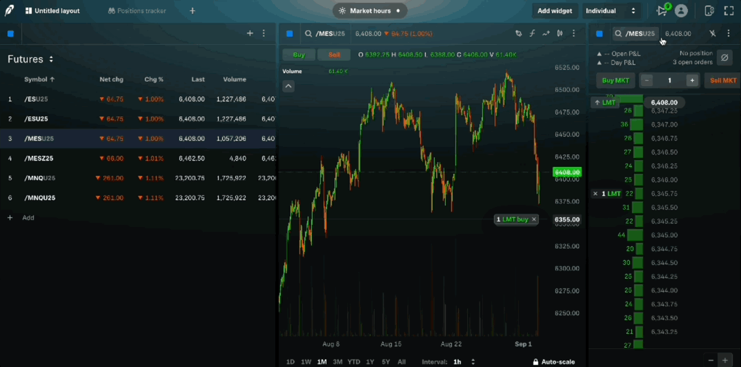 Ladder on legend exit and cancel all gif