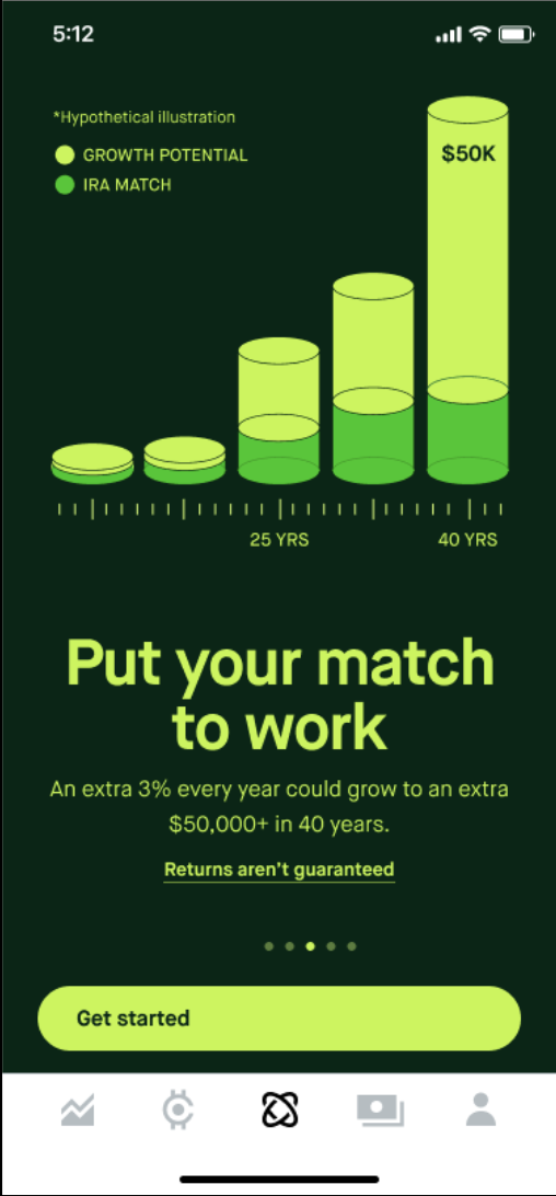 IRA Growth Potential Example 4