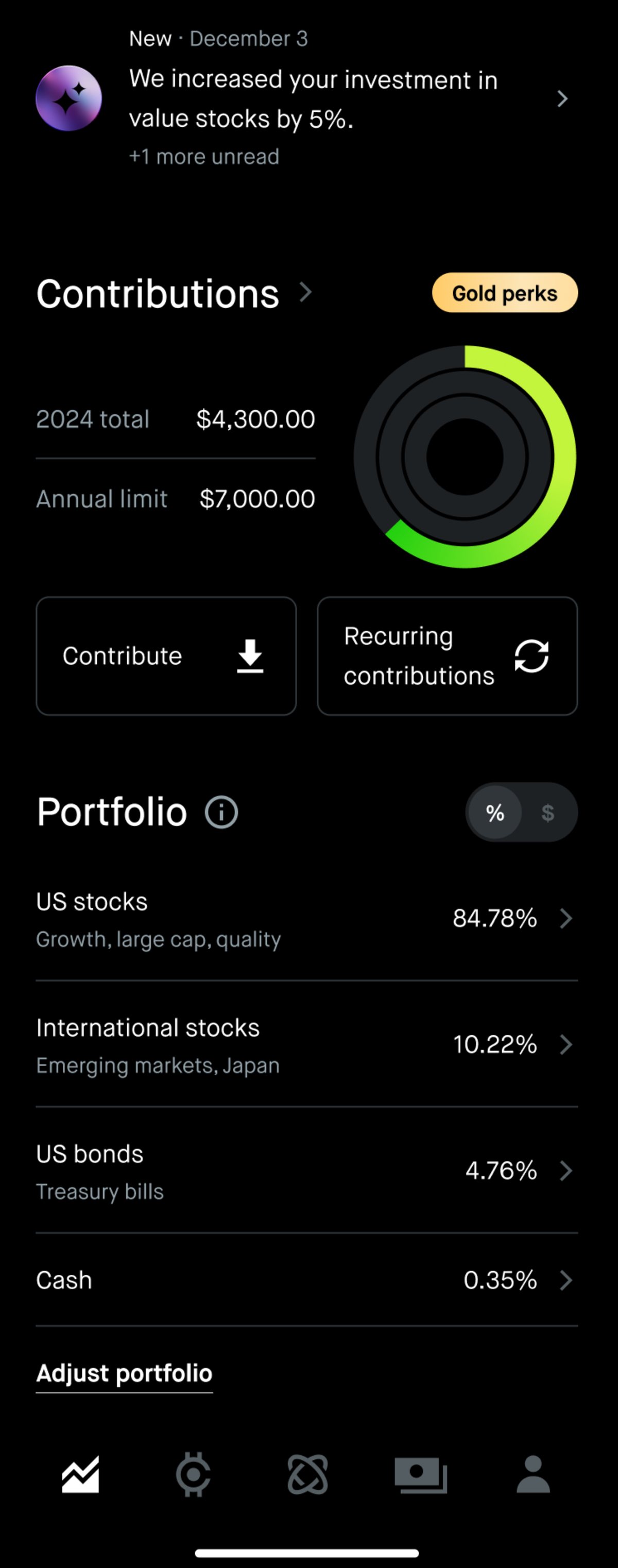 RS portfolio contributions